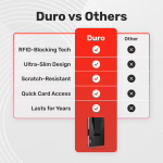 Duro Wallet image